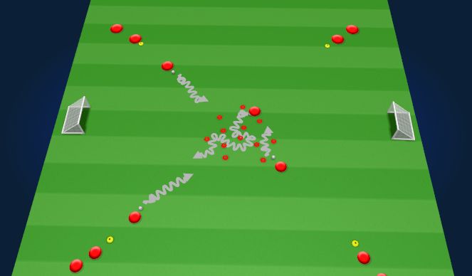 Football/Soccer Session Plan Drill (Colour): Screen 2