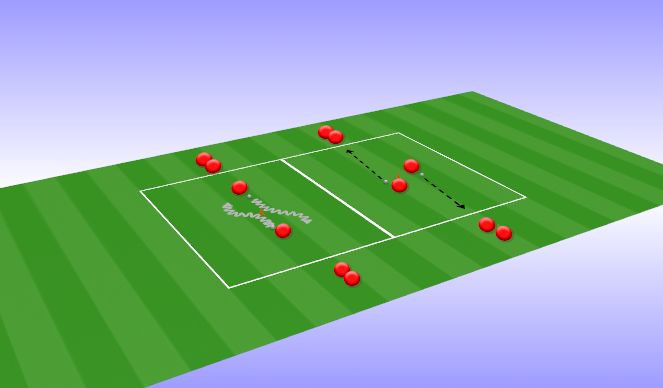 Football/Soccer Session Plan Drill (Colour): 1 v 0 (light pressure)
