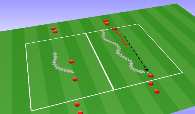 Football/Soccer Session Plan Drill (Colour): 1 v 1 (full pressure)