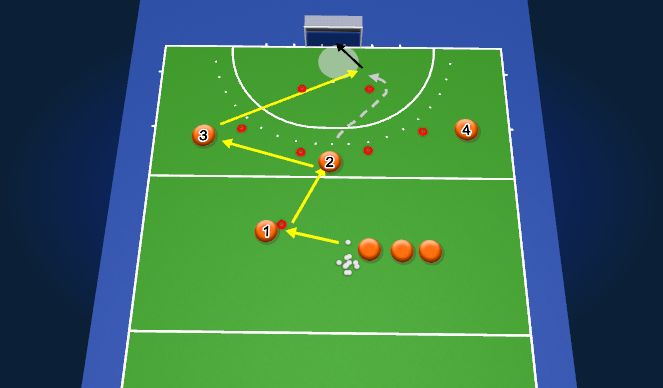 Hockey Session Plan Drill (Colour): Field Player Tech warm-up