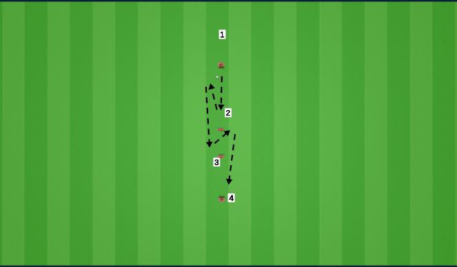 Football/Soccer Session Plan Drill (Colour): Texans passing