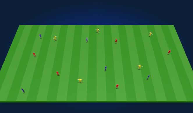 Football/Soccer Session Plan Drill (Colour): 3 teams possession