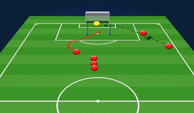 Football/Soccer Session Plan Drill (Colour): Screen 1