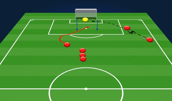 Football/Soccer Session Plan Drill (Colour): Screen 2