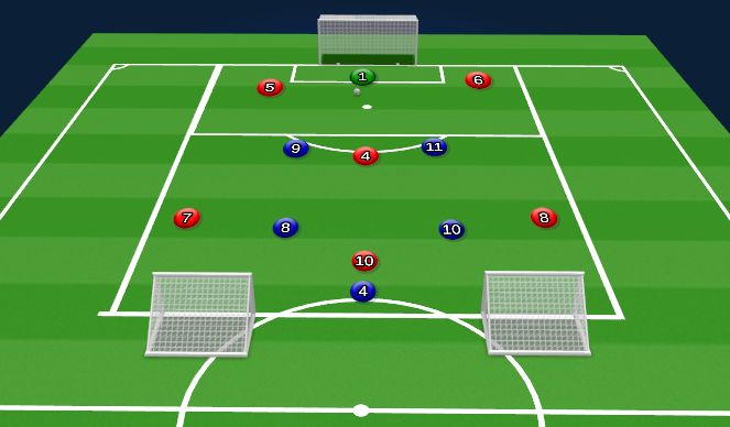Football/Soccer Session Plan Drill (Colour): Screen 1