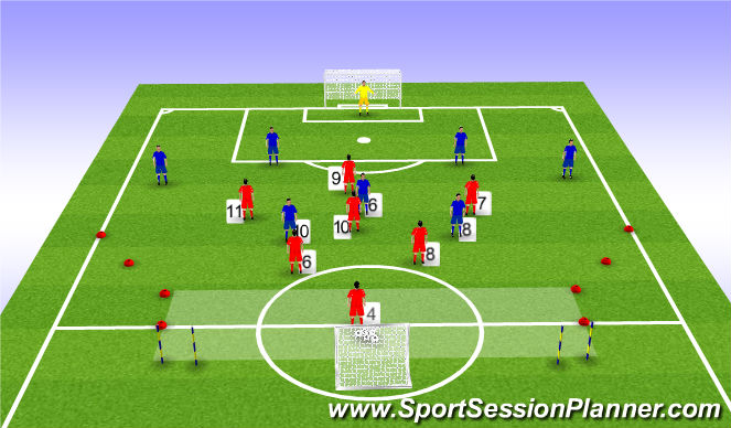 Football/Soccer Session Plan Drill (Colour): Game Training