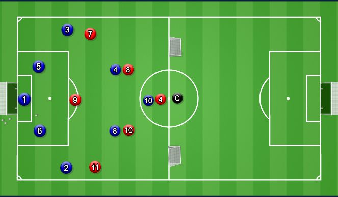 Football/Soccer Session Plan Drill (Colour): Screen 1