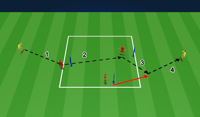 Football/Soccer Session Plan Drill (Colour): Screen 2