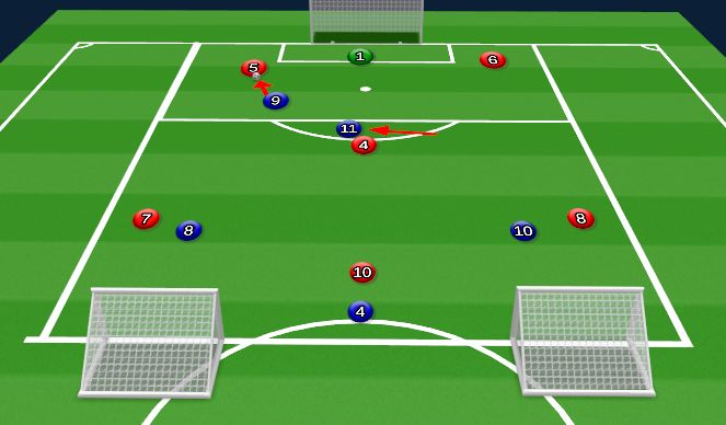 Football/Soccer Session Plan Drill (Colour): Screen 2