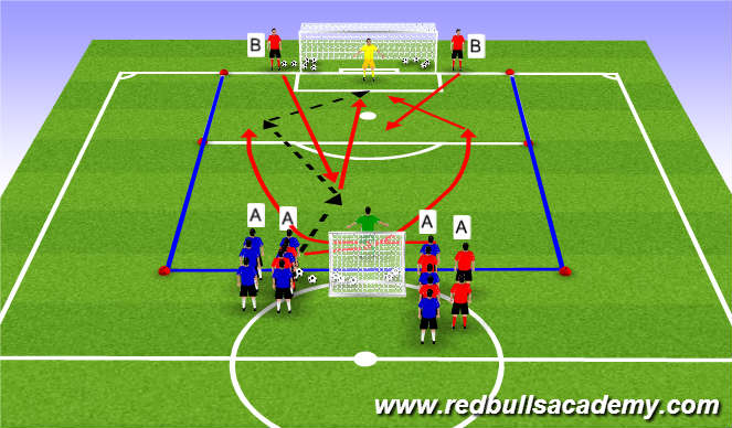 Football/Soccer Session Plan Drill (Colour): Warm Up