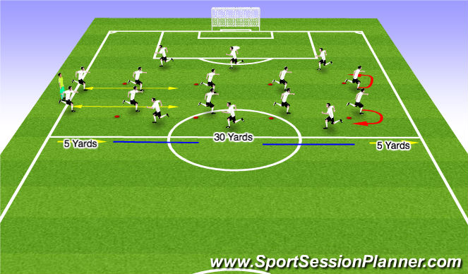 Football/Soccer Session Plan Drill (Colour): FIFA 11 Warm-Up