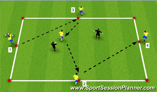 Football/Soccer Session Plan Drill (Colour): 5v2 - Attacking Pass and Move