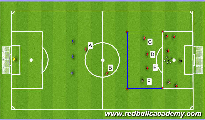 Football/Soccer Session Plan Drill (Colour): Main Theme 2