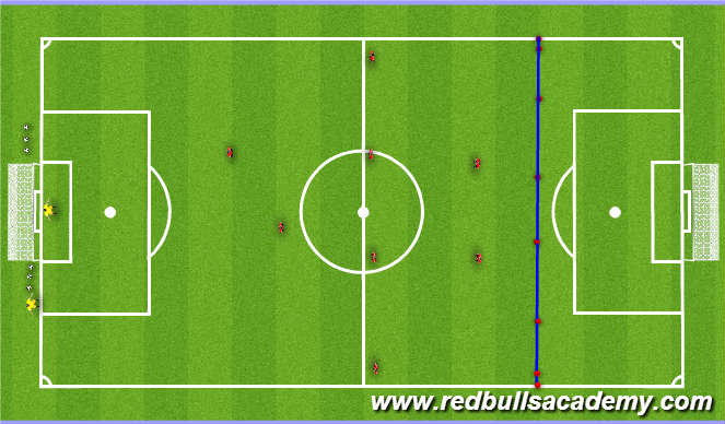 Football/Soccer Session Plan Drill (Colour): Conditioned Game