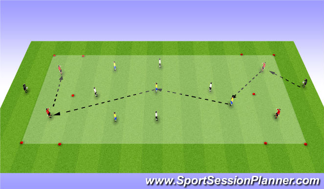 Football/Soccer Session Plan Drill (Colour): Activity 2