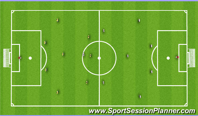 Football/Soccer Session Plan Drill (Colour): 8 v 8 game