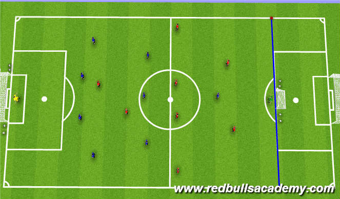 Football/Soccer Session Plan Drill (Colour): Match