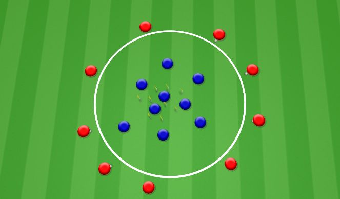 Football/Soccer Session Plan Drill (Colour): Technique Warm Up