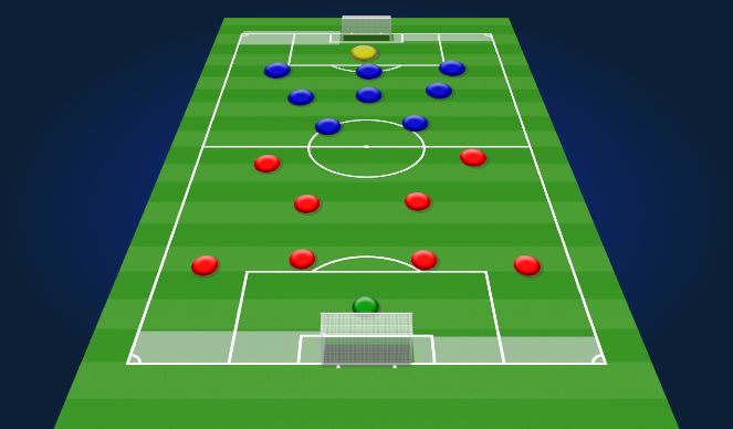 Football/Soccer Session Plan Drill (Colour): Game
