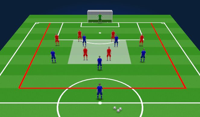 Football/Soccer Session Plan Drill (Colour): Screen 1