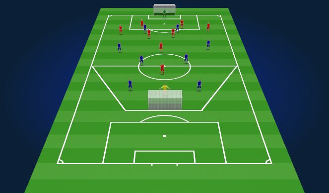 Football/Soccer Session Plan Drill (Colour): Screen 2