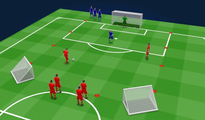 Football/Soccer Session Plan Drill (Colour): Skill