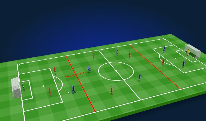 Football/Soccer Session Plan Drill (Colour): SSG