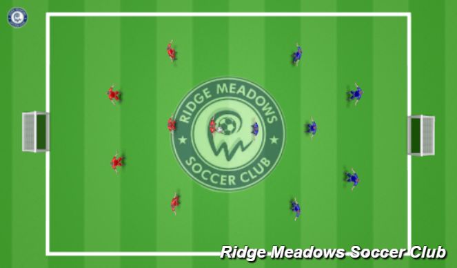 Football/Soccer Session Plan Drill (Colour): Scrimmage - Reward Passing