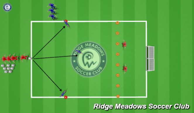 Football/Soccer Session Plan Drill (Colour): Breakaway - Transition