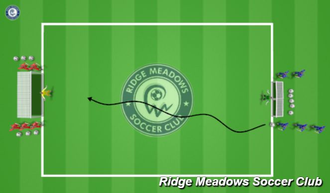 Football/Soccer Session Plan Drill (Colour): Goal to Goal - Transition