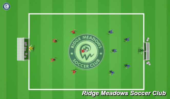 Football/Soccer Session Plan Drill (Colour): Scrimmage with Transitions