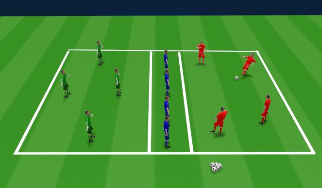 Football/Soccer Session Plan Drill (Colour): 4v4v4 Breaking Lines