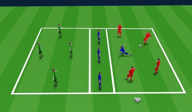 Football/Soccer Session Plan Drill (Colour): Progression 1