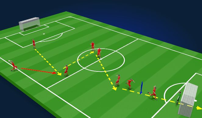 Football/Soccer Session Plan Drill (Colour): Screen 1