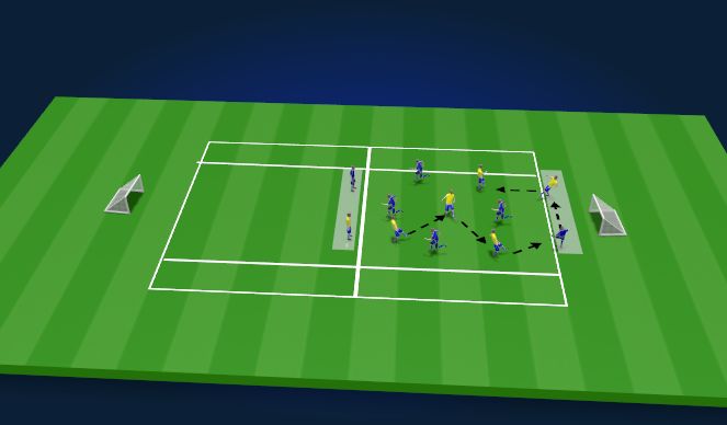 Football/Soccer Session Plan Drill (Colour): General