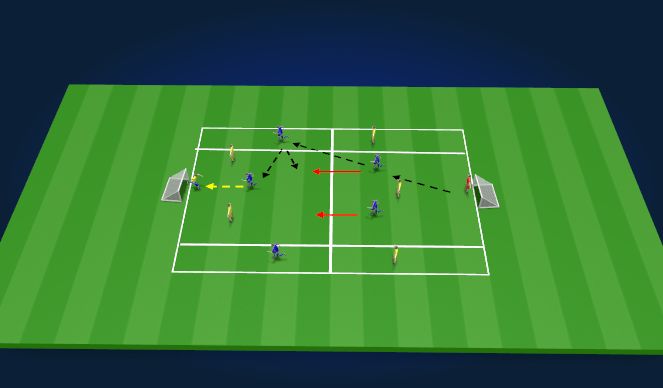 Football/Soccer Session Plan Drill (Colour): SSG