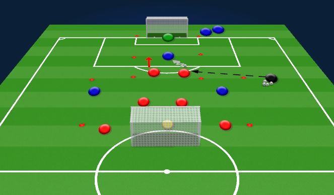 Football/Soccer Session Plan Drill (Colour): Screen 2