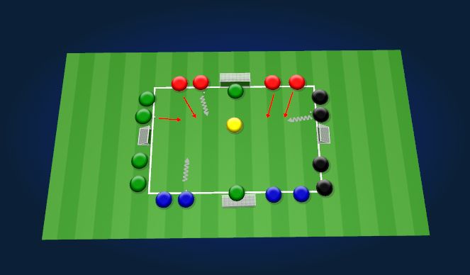Football/Soccer Session Plan Drill (Colour): Screen 3