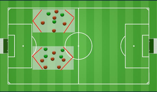 Football/Soccer Session Plan Drill (Colour): DINAMICA PRINCIPAL