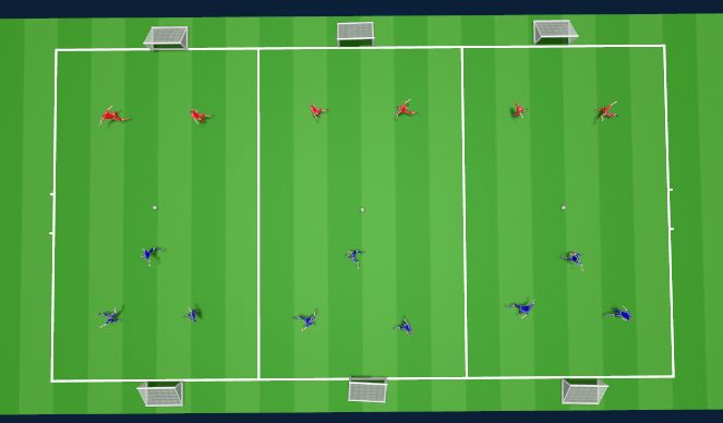 Football/Soccer Session Plan Drill (Colour): Screen 3