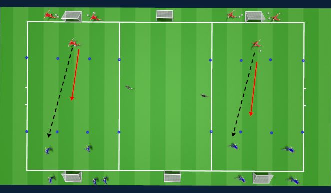 Football/Soccer Session Plan Drill (Colour): Screen 2