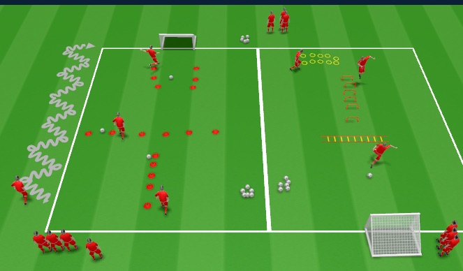 Football/Soccer Session Plan Drill (Colour): Screen 1