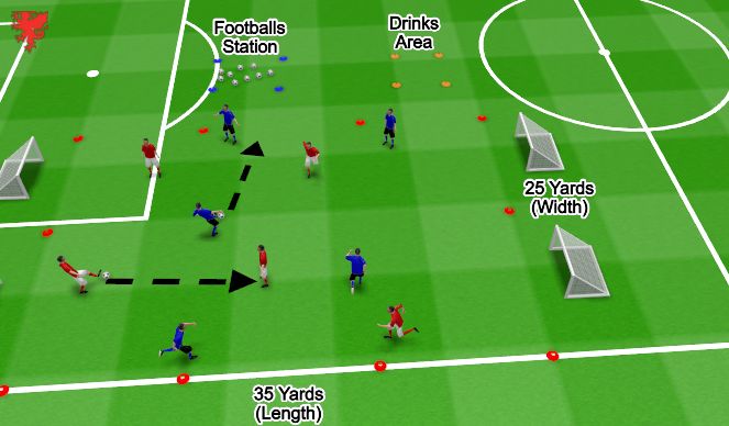 Football/Soccer Session Plan Drill (Colour): Technical Drill - Maintaining possession in traffic