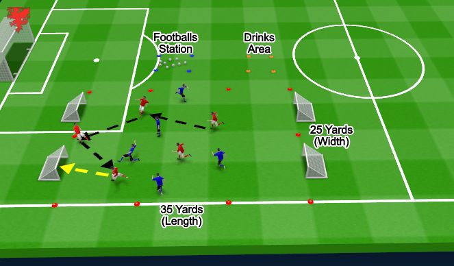 Football/Soccer Session Plan Drill (Colour): Small Sided Game