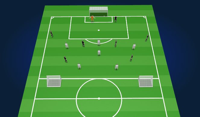Football/Soccer Session Plan Drill (Colour): Screen 1