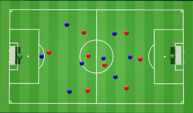 Football/Soccer Session Plan Drill (Colour): Screen 1