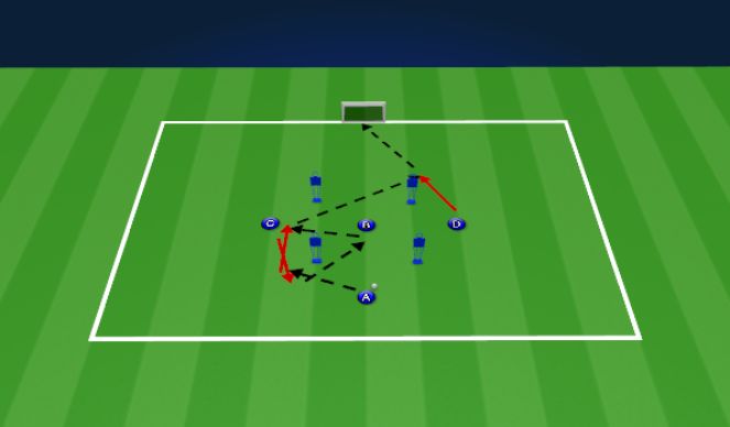 Football/Soccer Session Plan Drill (Colour): Variation 2
