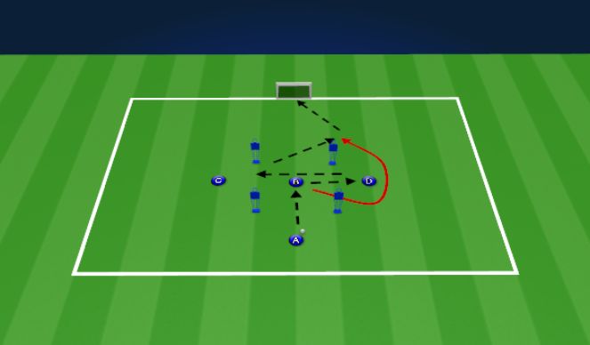 Football/Soccer Session Plan Drill (Colour): Variation 3