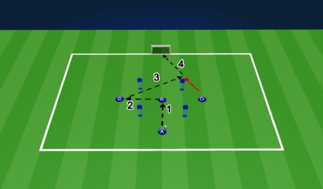 Football/Soccer Session Plan Drill (Colour): Variation 1