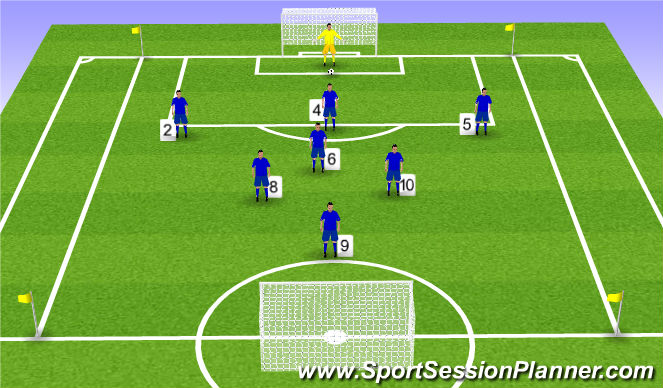 Football/Soccer Session Plan Drill (Colour): training Game 2